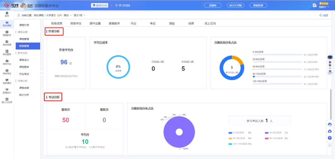 学情分析3
