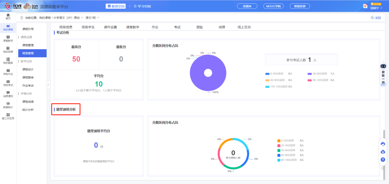 学情分析4
