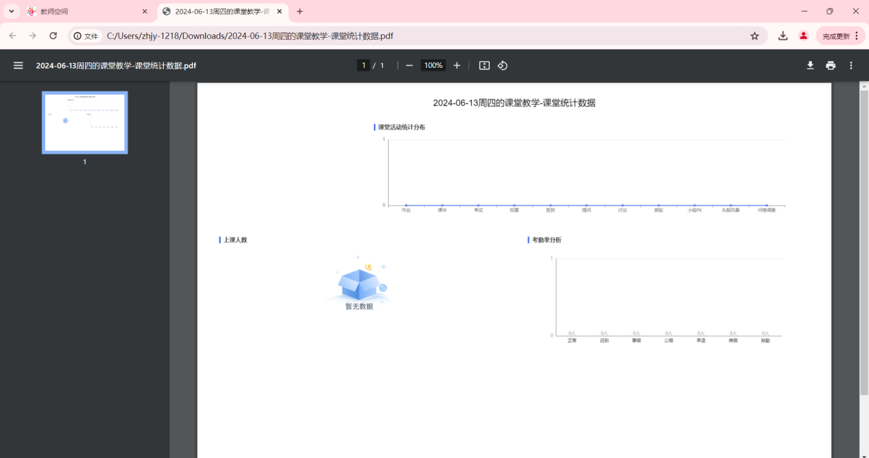 课堂统计数据4