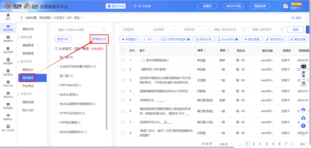 管理知识点
