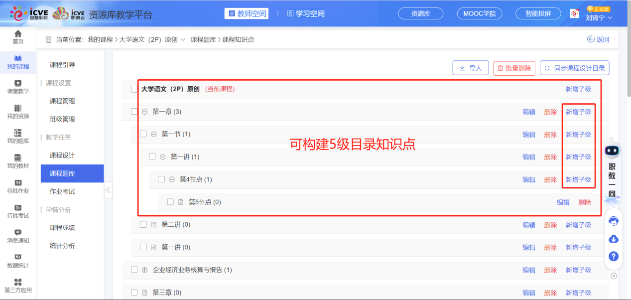 管理知识点