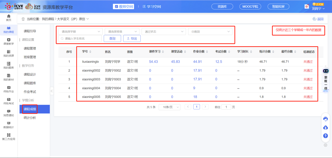 课程成绩