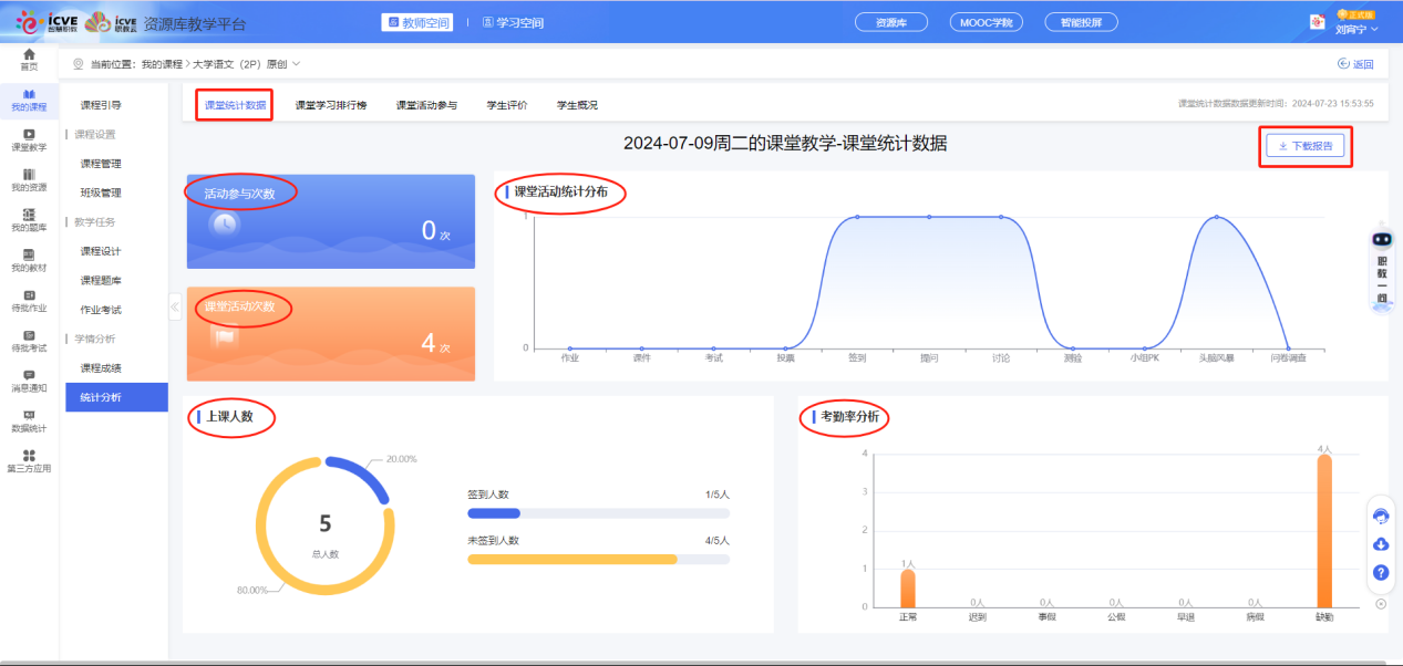 课堂报告