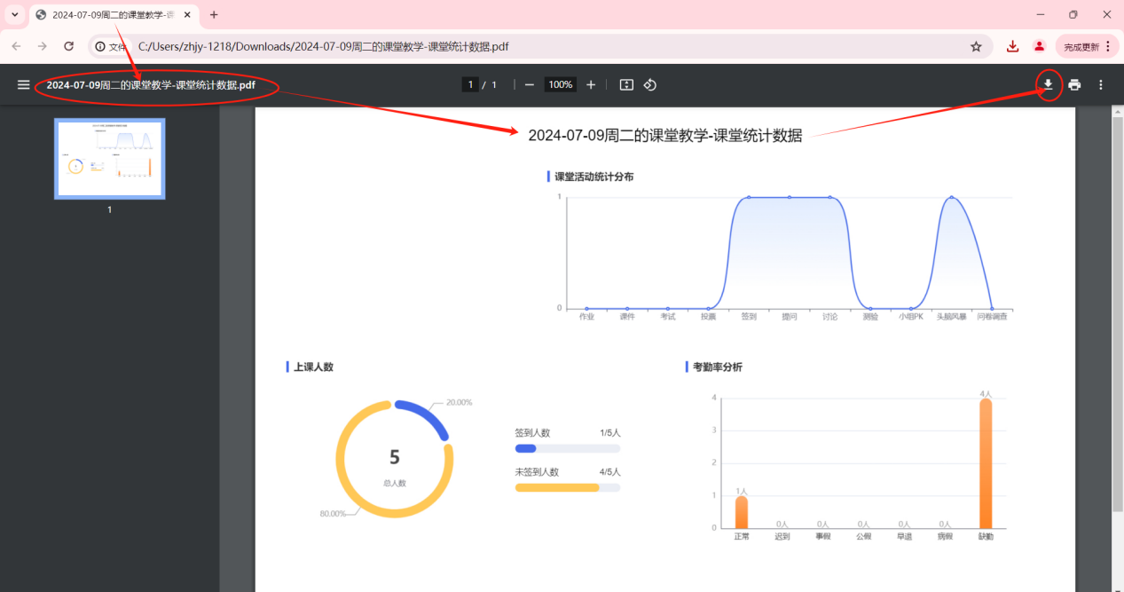 课堂报告