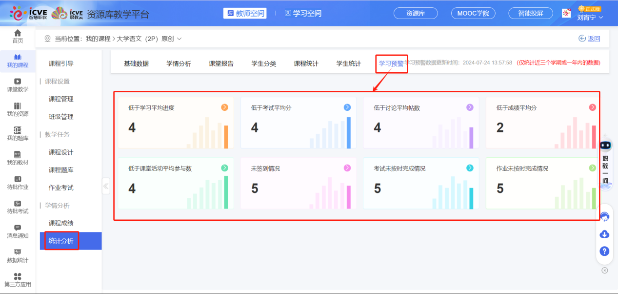 学习预警