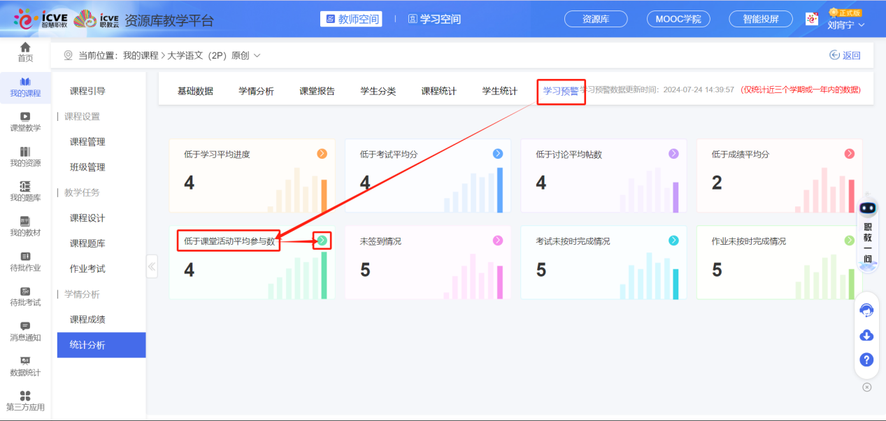 学习预警