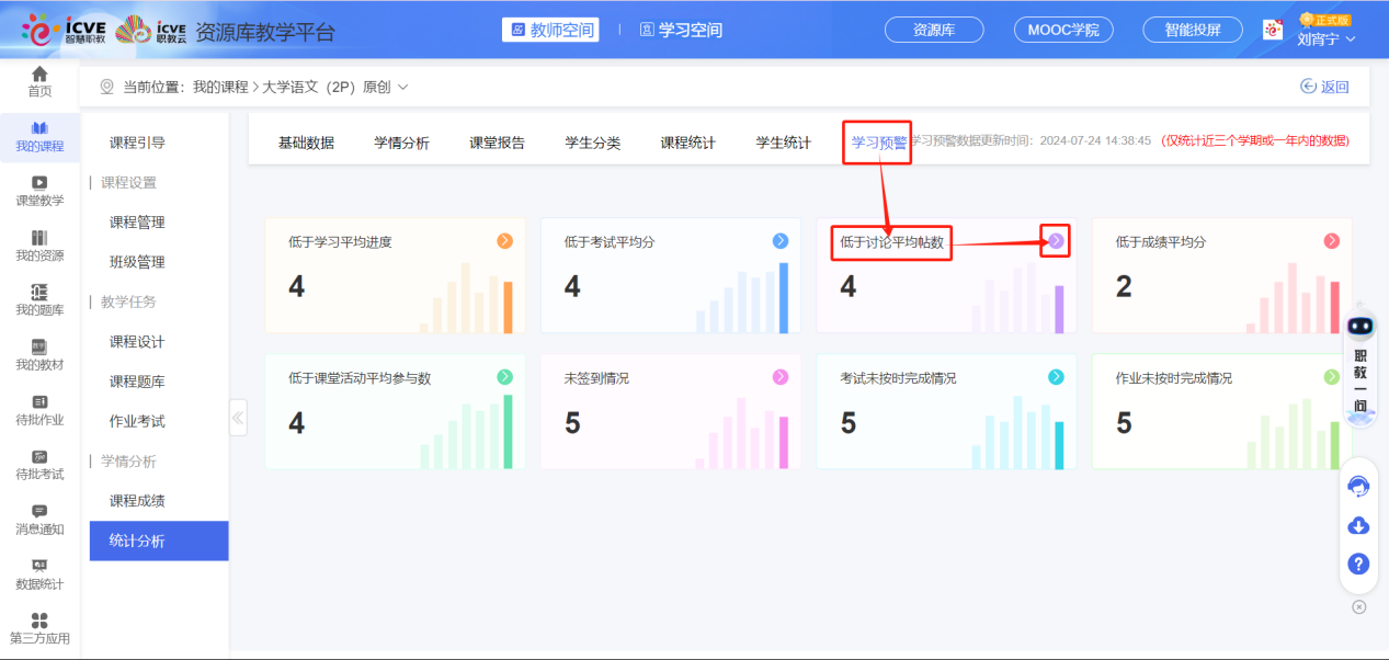 学习预警