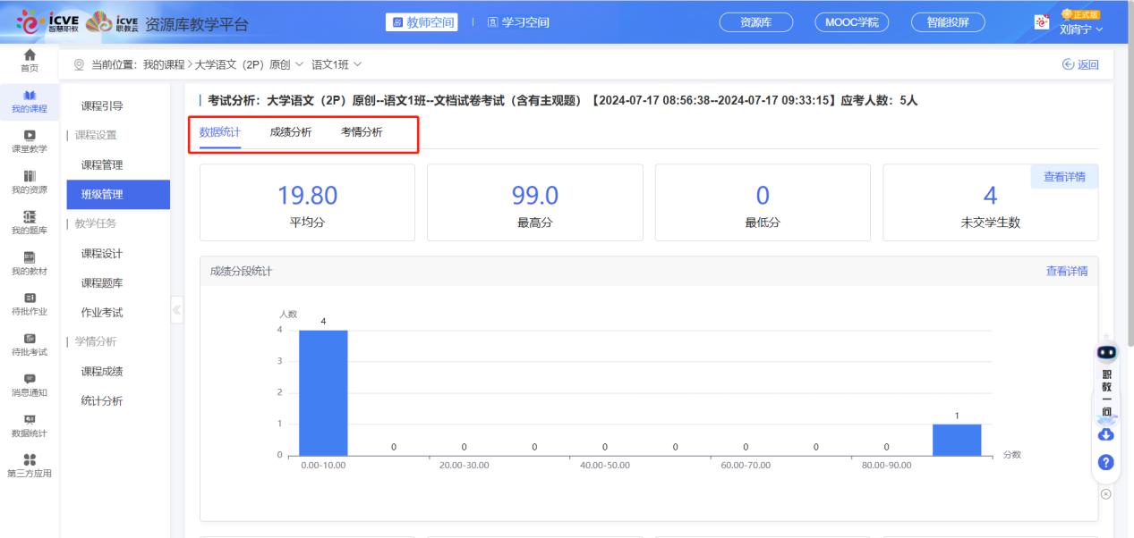 文档考试已启用