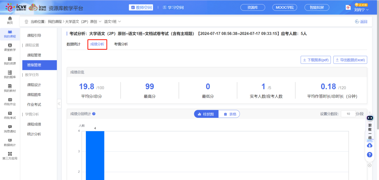 文档考试已启用