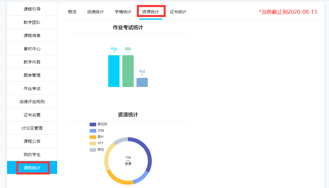 资源统计