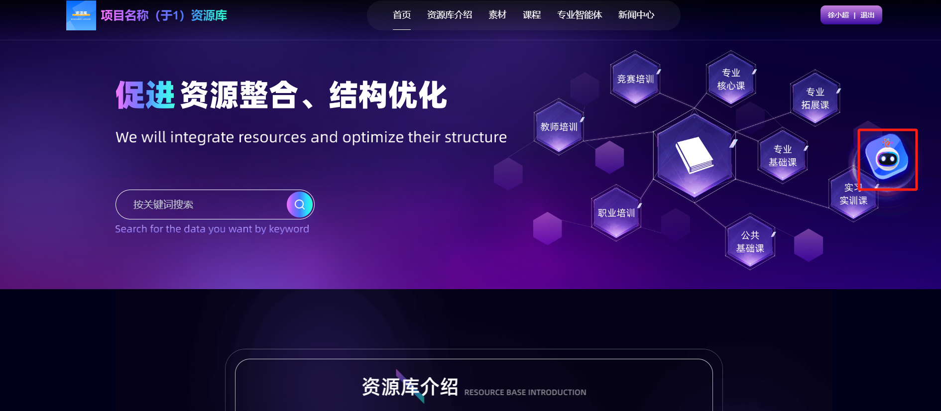 会话问题管理