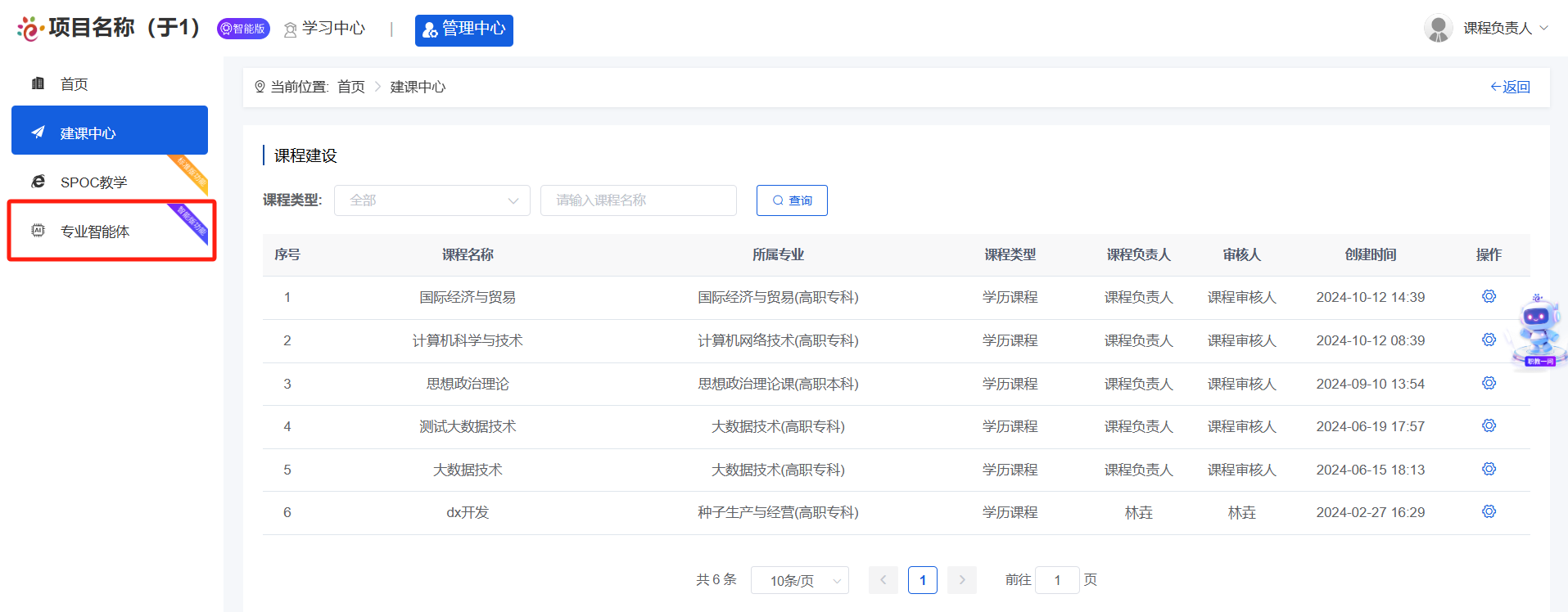 课程负责人