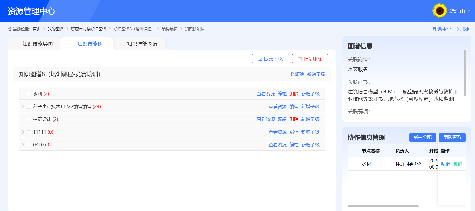 课程知识树