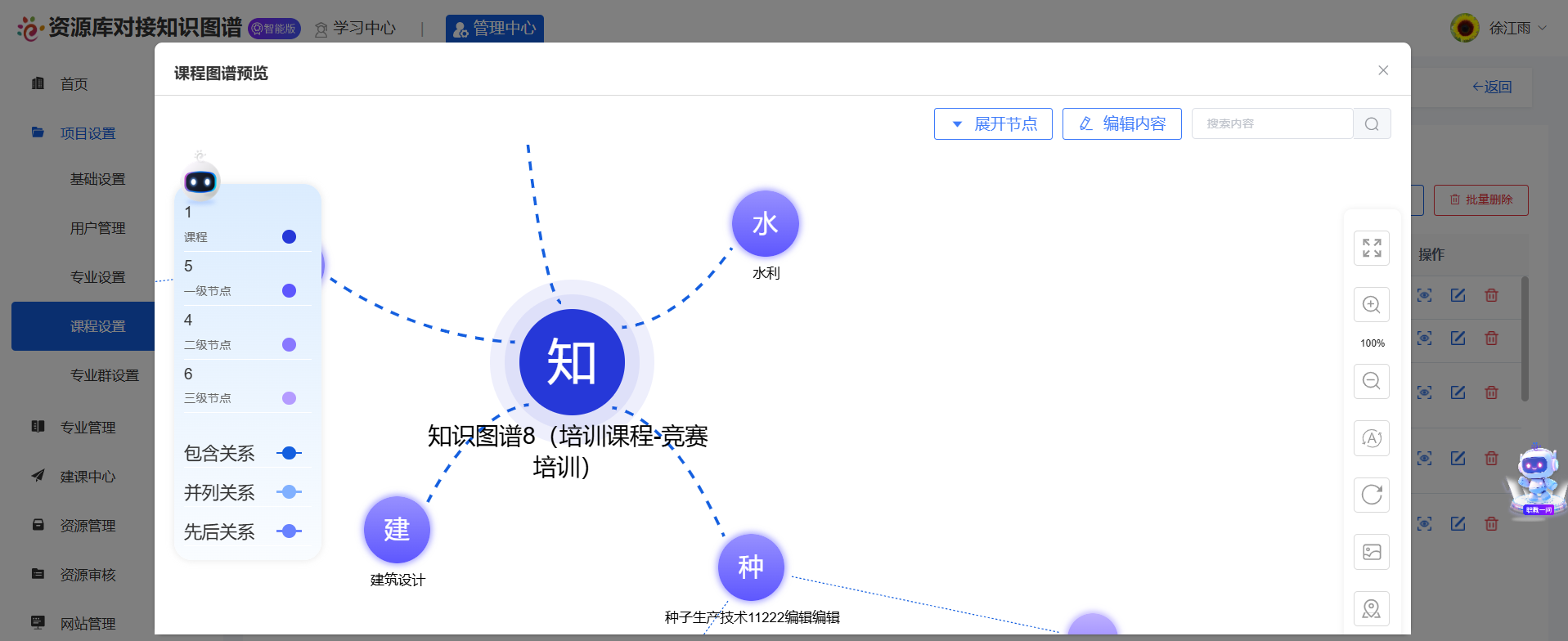 课程设置-课程图谱预览
