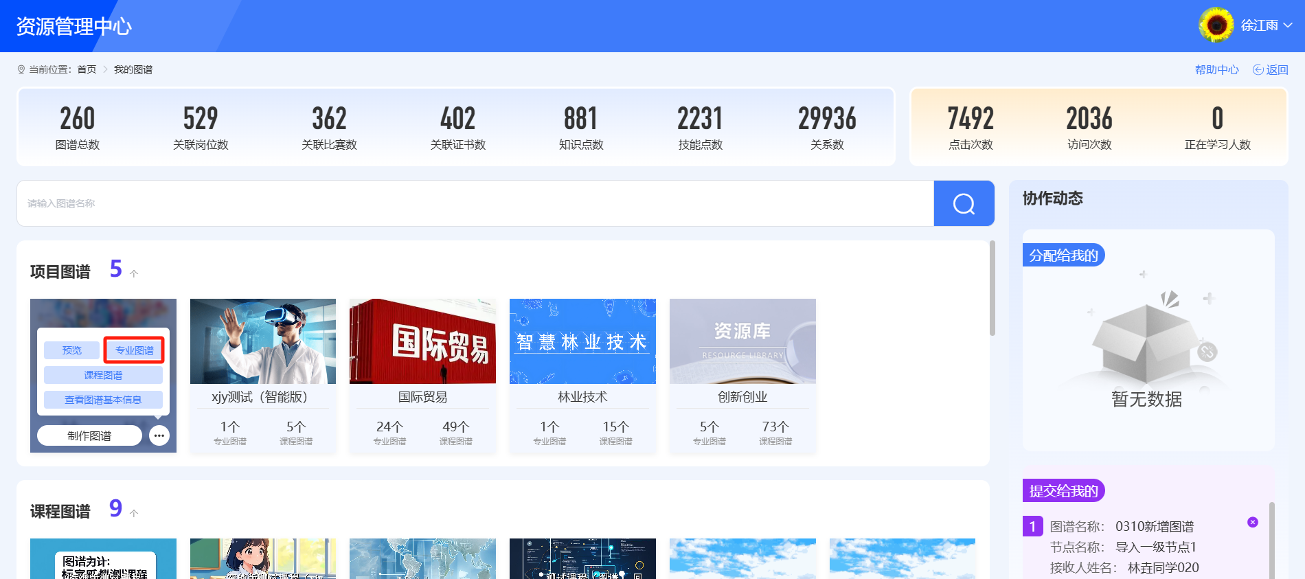专业图谱