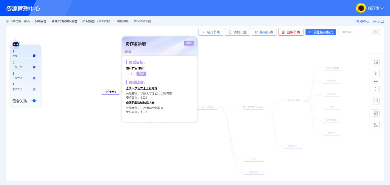 知识技能导图