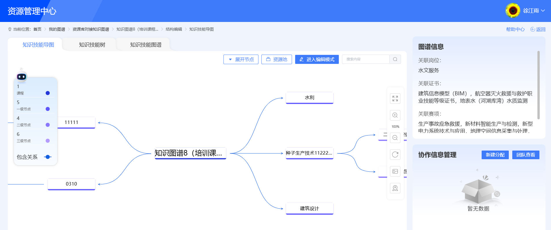 知识技能导图