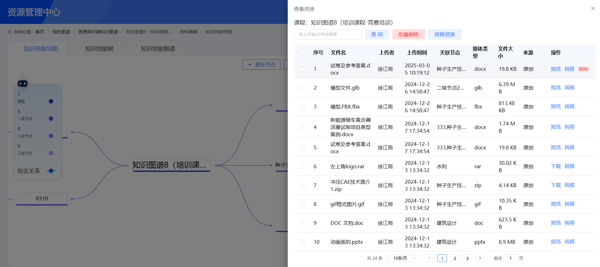 知识技能导图