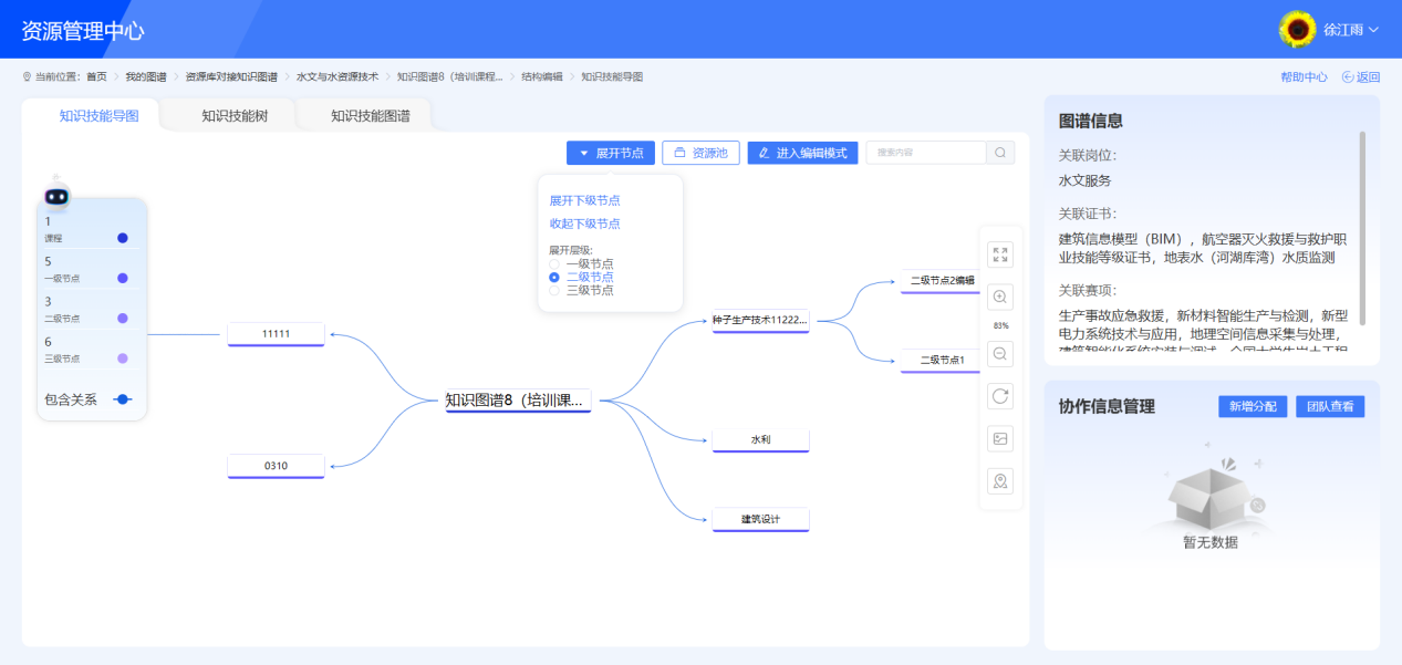 知识技能导图