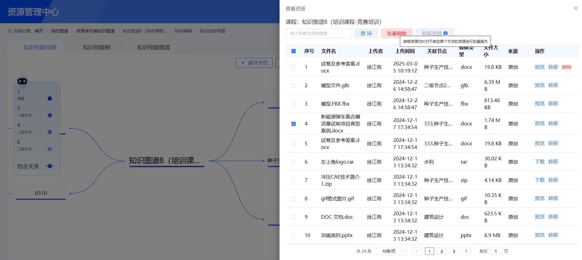 知识技能导图