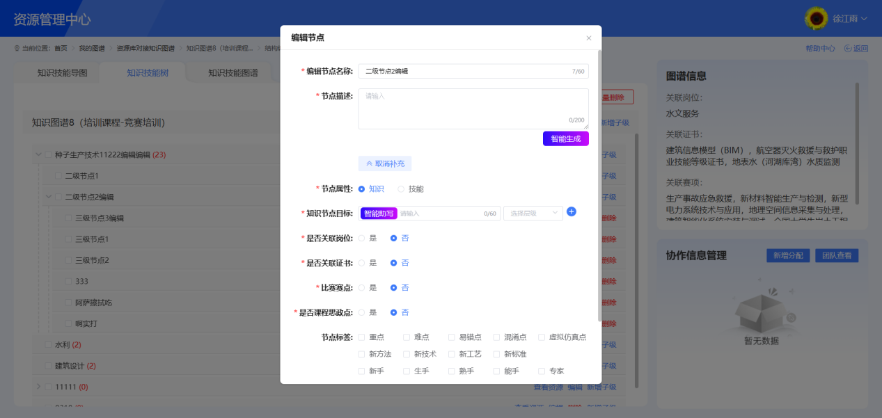 知识技能树