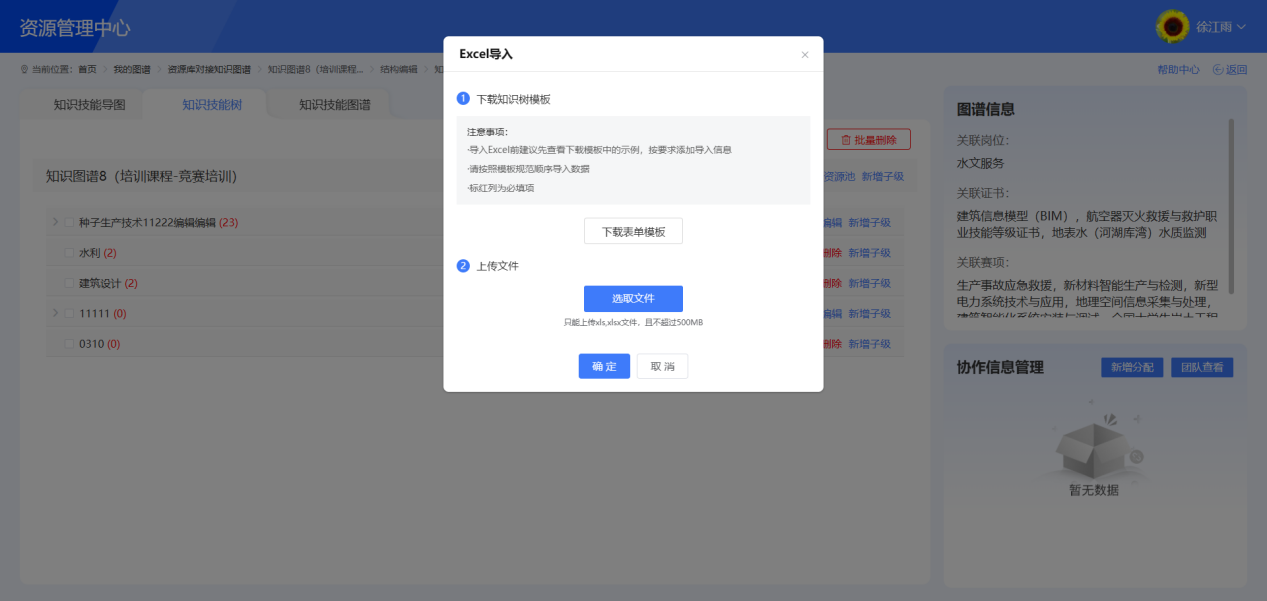 知识技能树