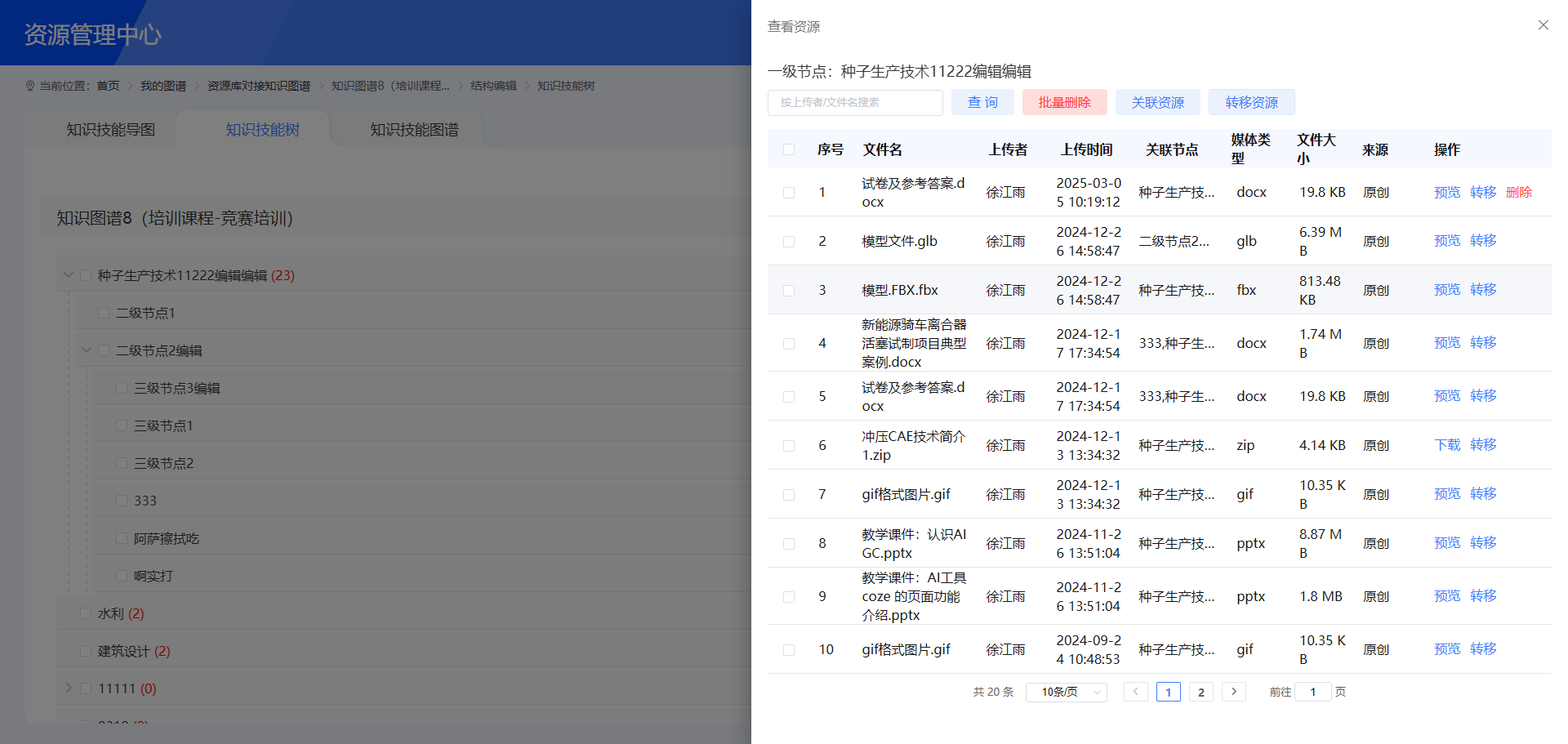 知识技能树