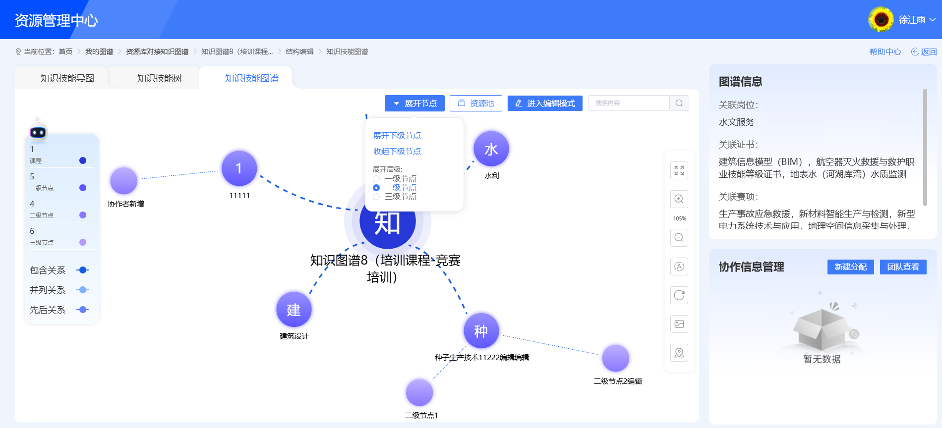 知识技能图谱