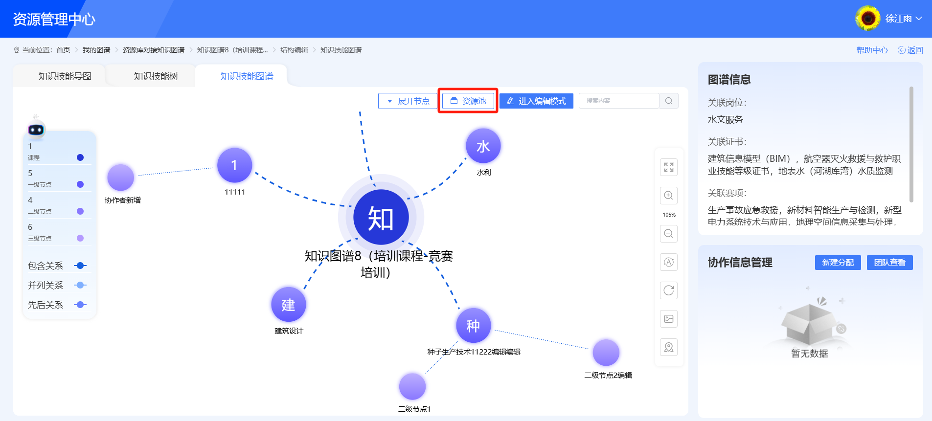知识技能图谱