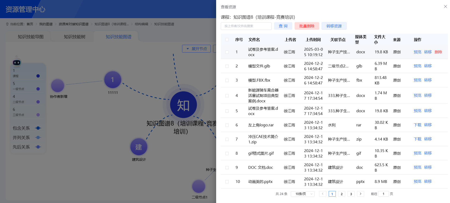知识技能图谱