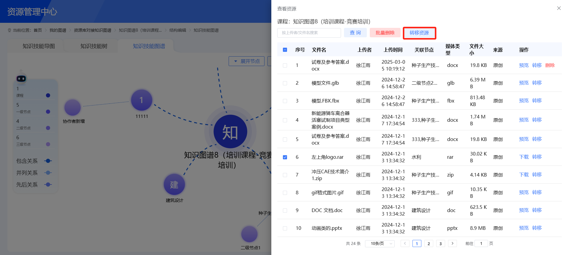 知识技能图谱
