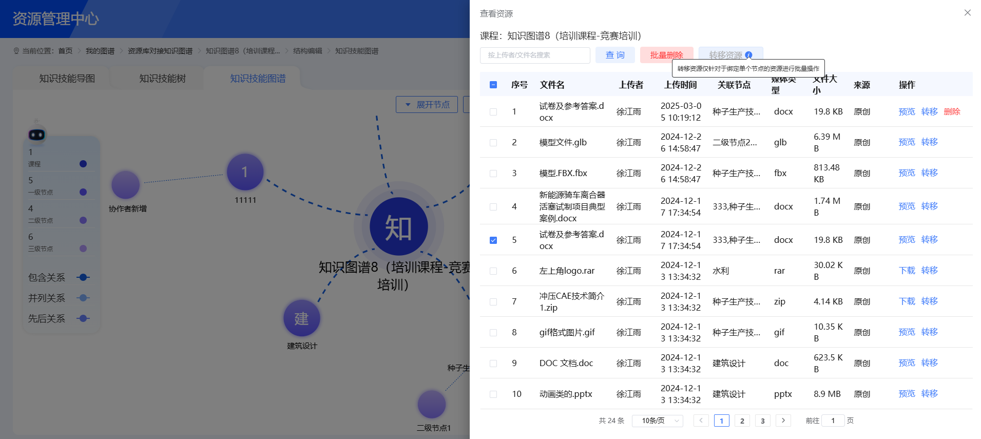 知识技能图谱