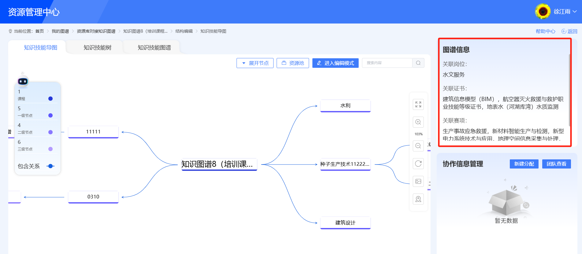 图谱信息