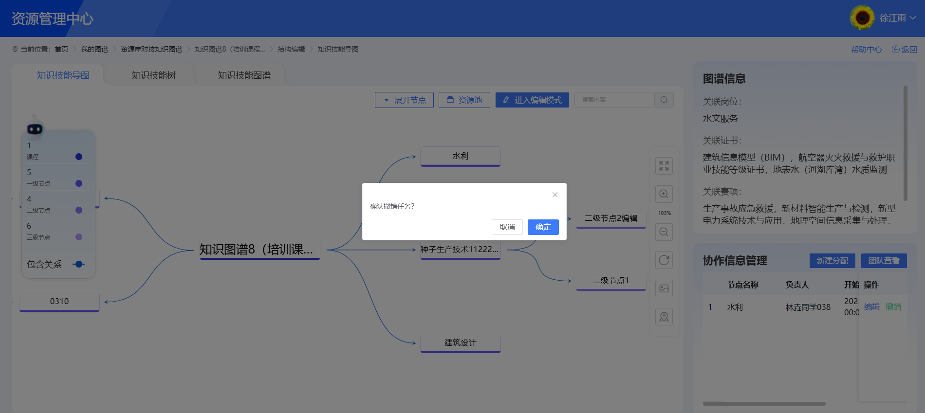 协作-分配