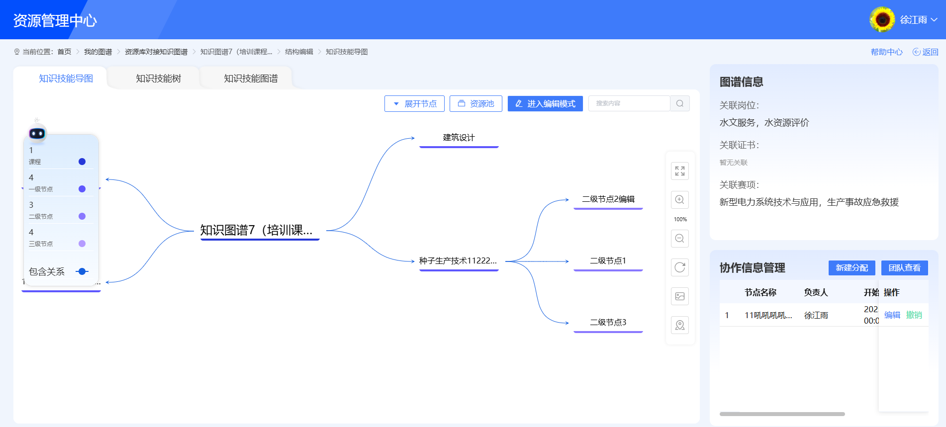 制作图谱