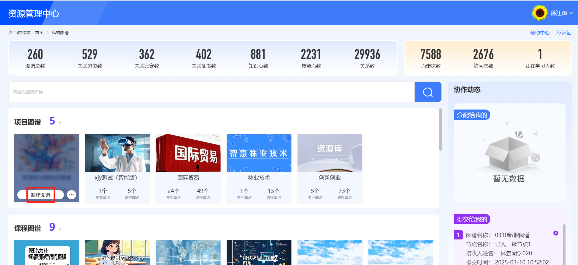 制作图谱（项目图谱）