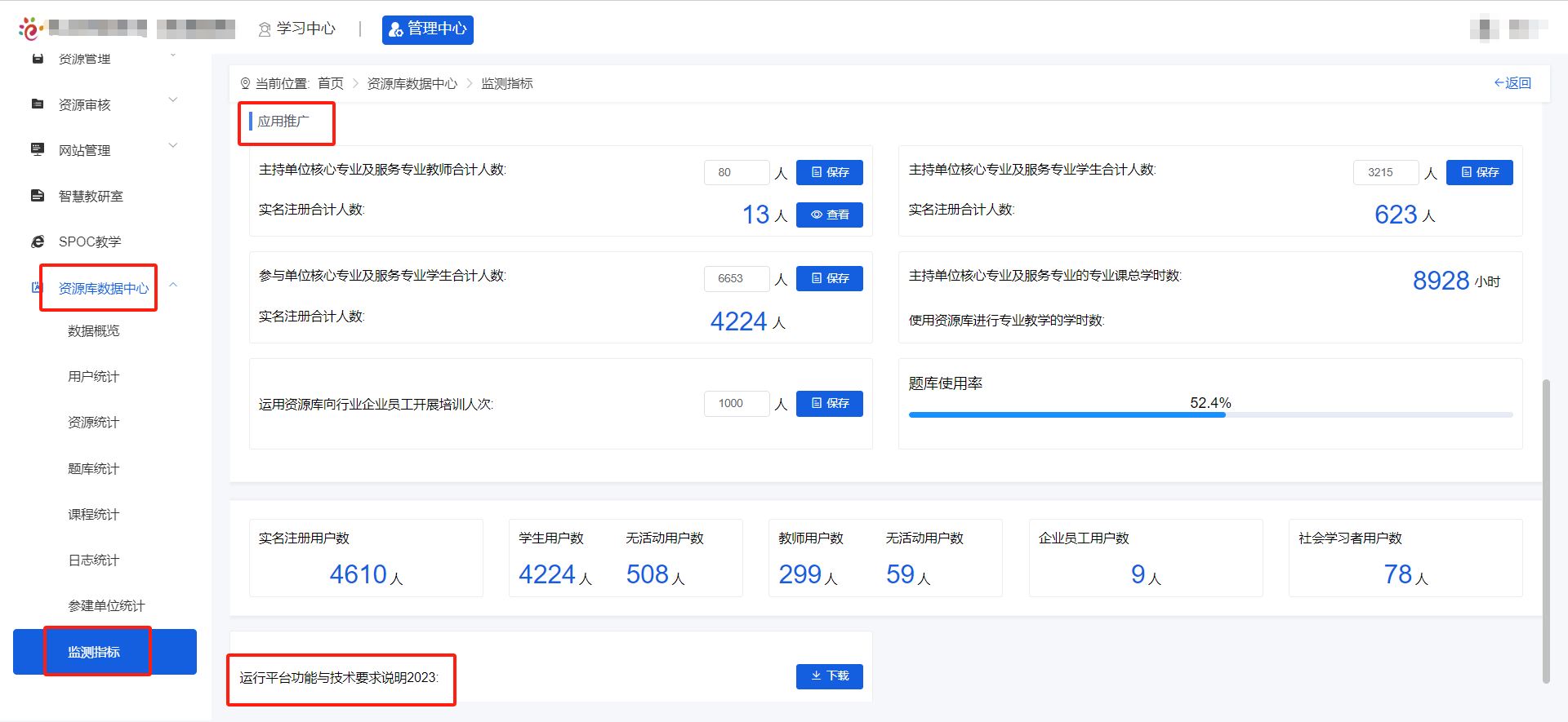 监测指标