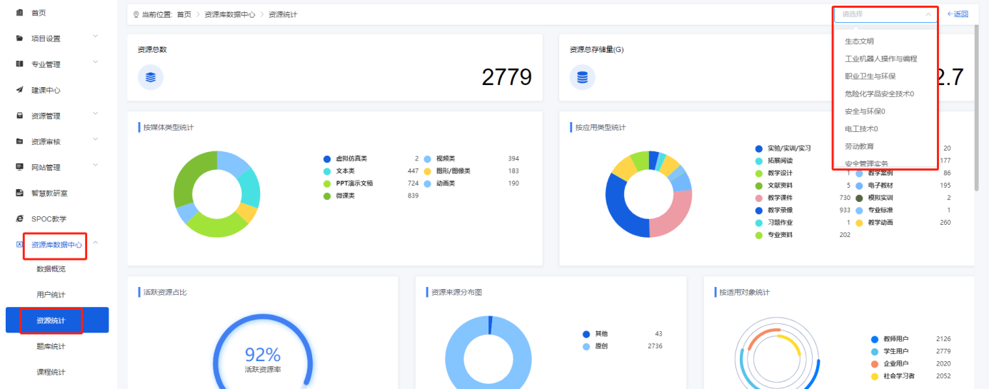 资源统计