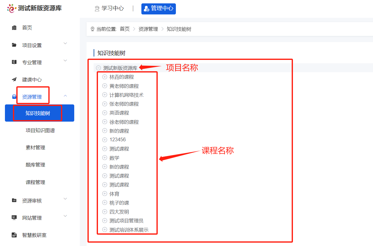 知识技能树
