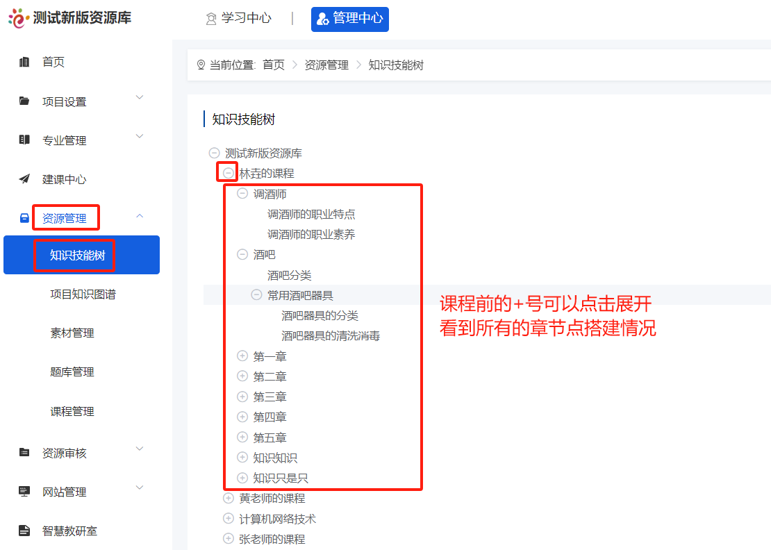 知识技能树