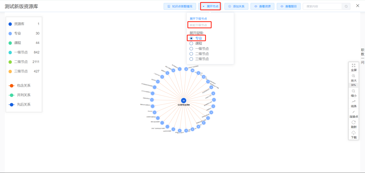 项目知识图谱