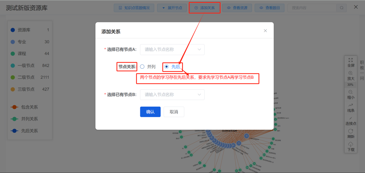 项目知识图谱