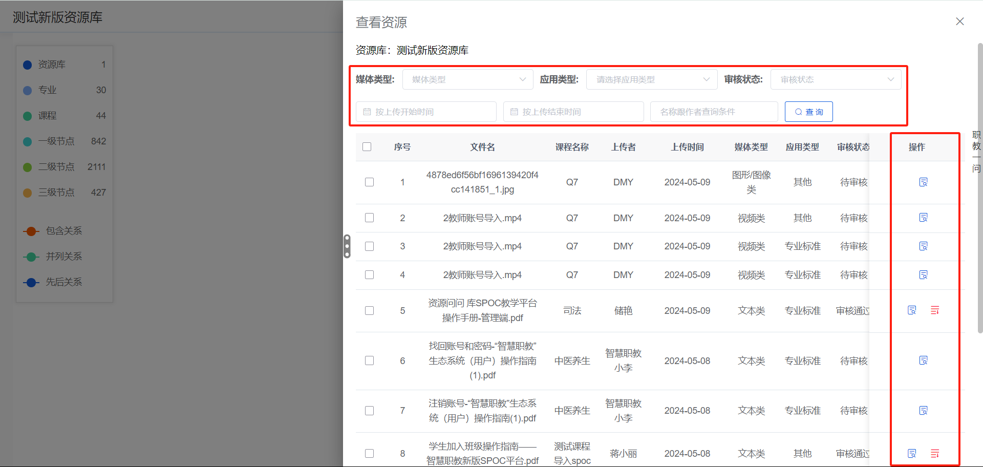 项目知识图谱
