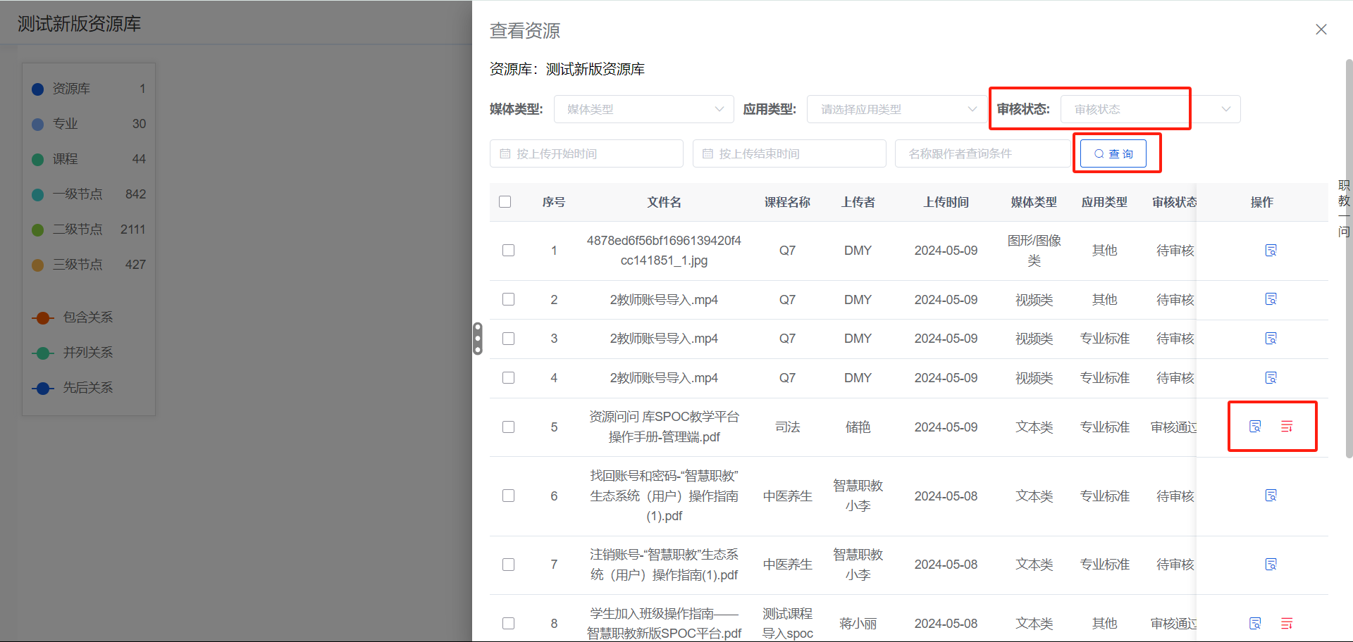 项目知识图谱