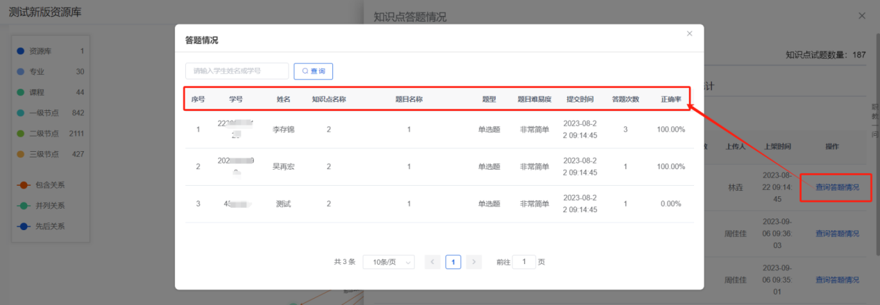 项目知识图谱