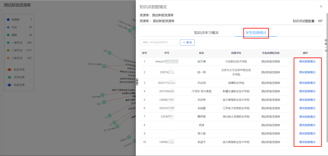项目知识图谱