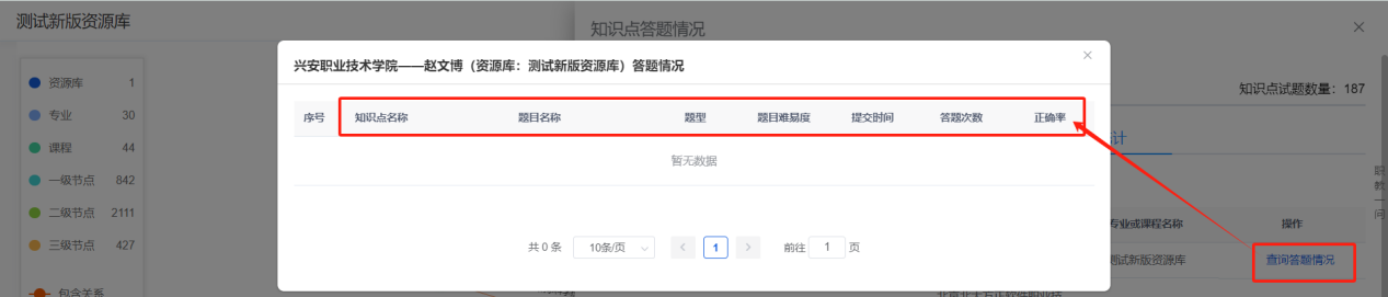 项目知识图谱