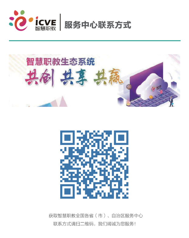 专业群设置6