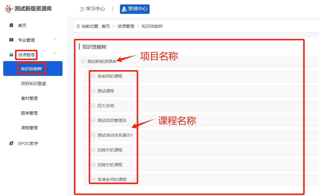 知识技能树