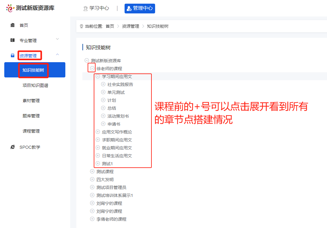 知识技能树